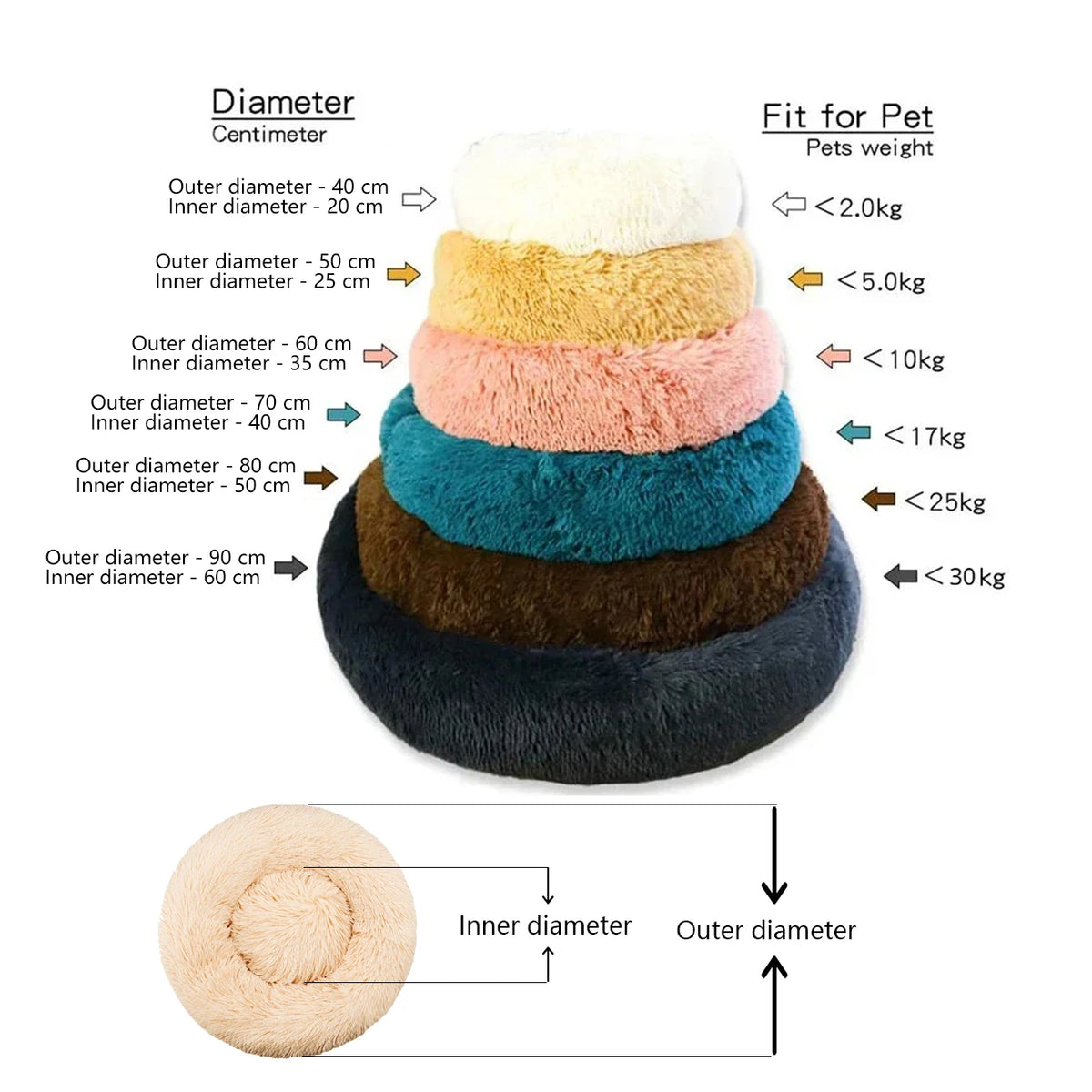 Super Soft Round Dog & Cat Bed for Winter Comfort